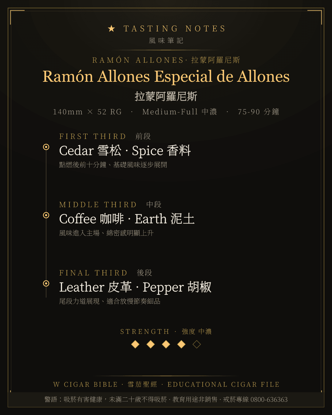Ramón Allones Especial de Allones 風味筆記 · 拉蒙阿羅尼斯