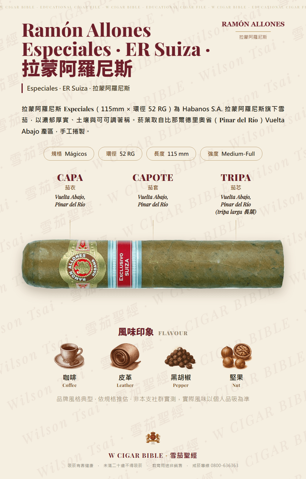 Ramón Allones Especiales · ER Suiza · 拉蒙阿羅尼斯