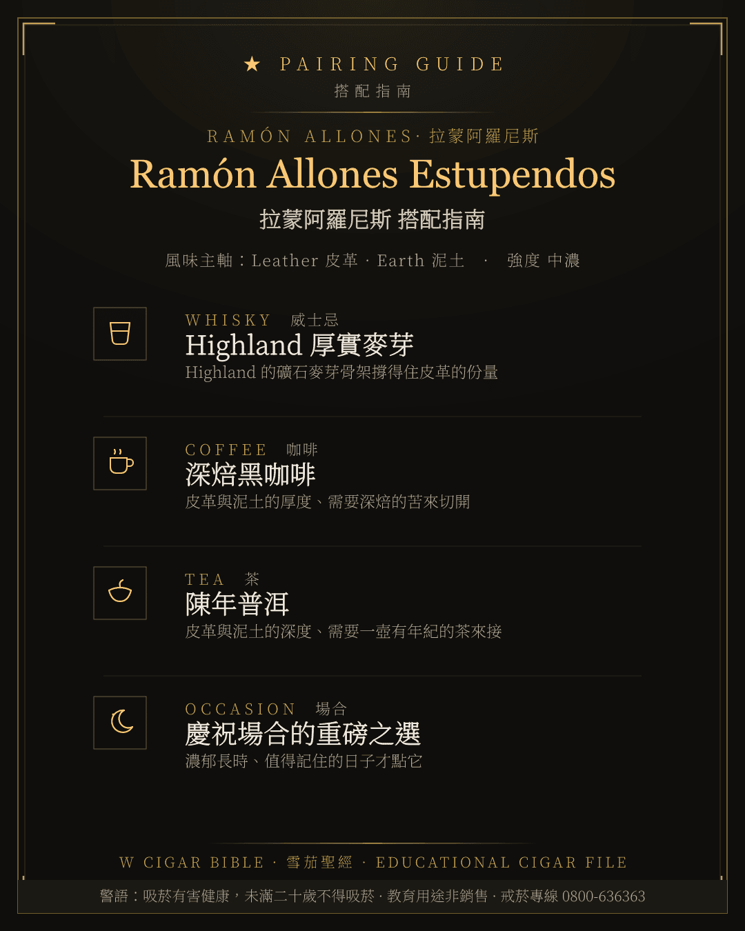 Ramón Allones Estupendos 搭配指南 · 拉蒙阿羅尼斯