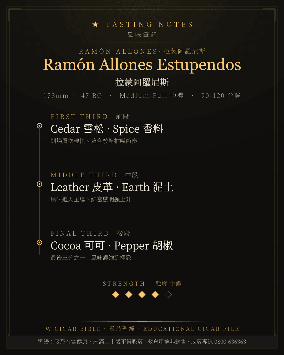 Ramón Allones Estupendos 風味筆記 · 拉蒙阿羅尼斯