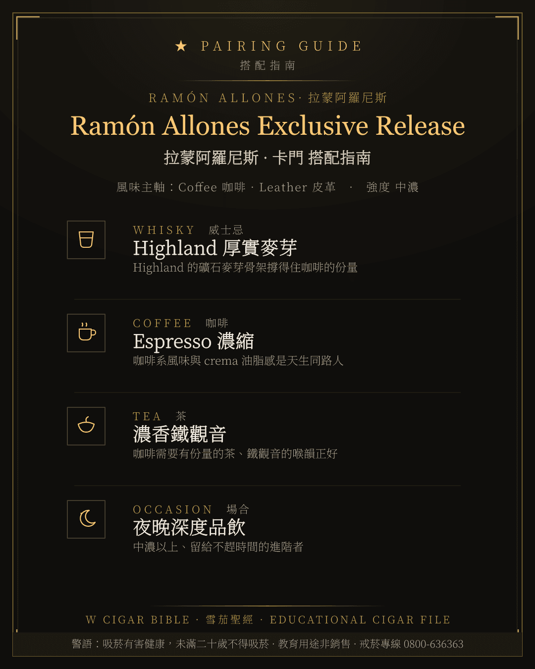 Ramón Allones Exclusive Release 搭配指南 · 拉蒙阿羅尼斯