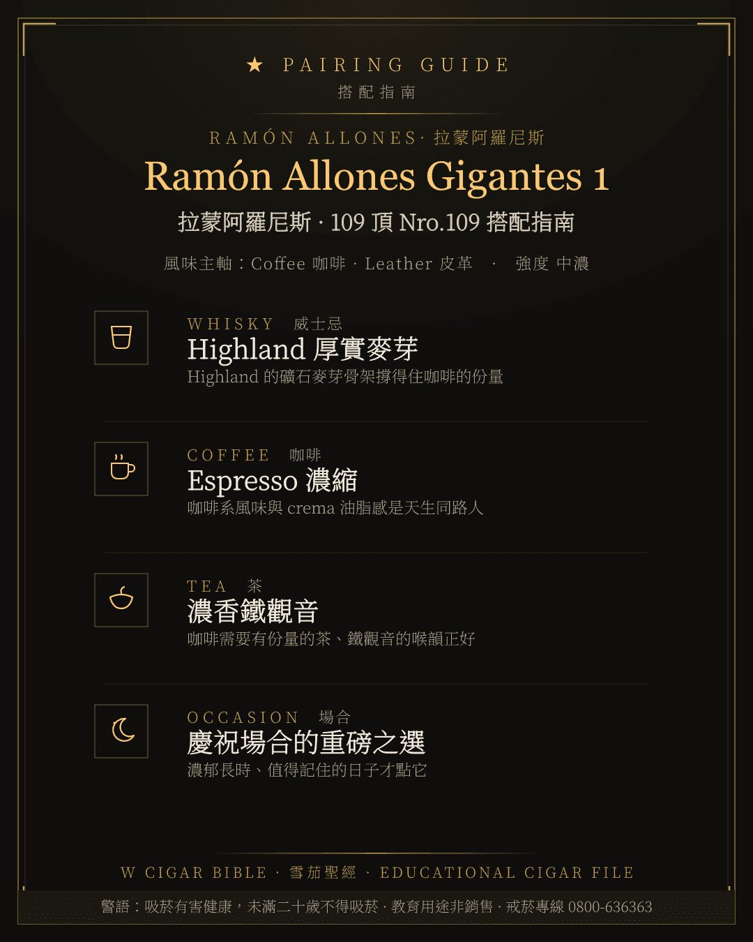 Ramón Allones Gigantes 1 搭配指南 · 拉蒙阿羅尼斯