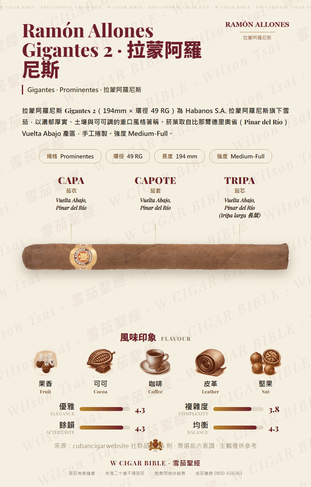 Ramón Allones Gigantes 2 · 拉蒙阿羅尼斯