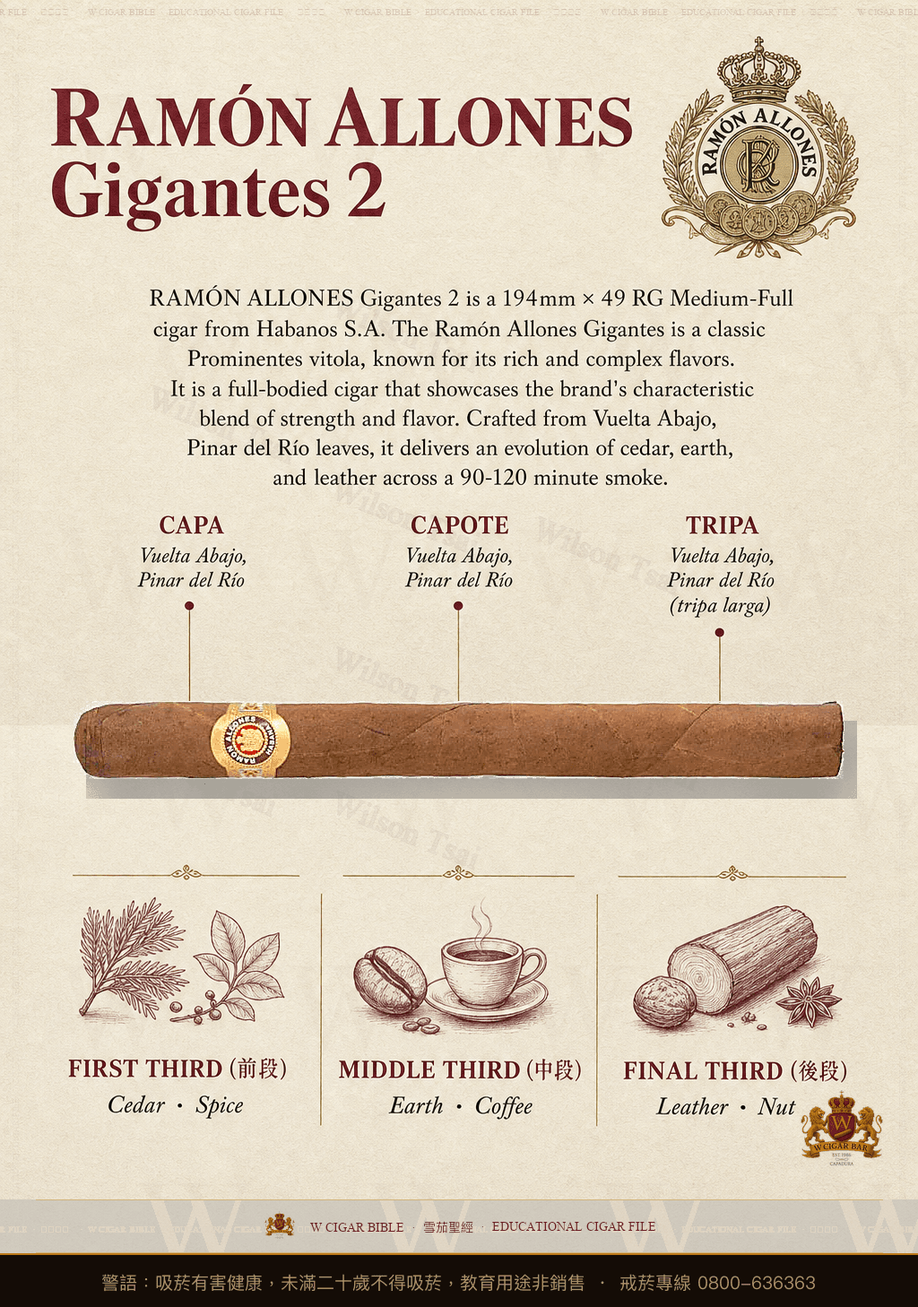 Ramón Allones Gigantes 2 · 拉蒙阿羅尼斯