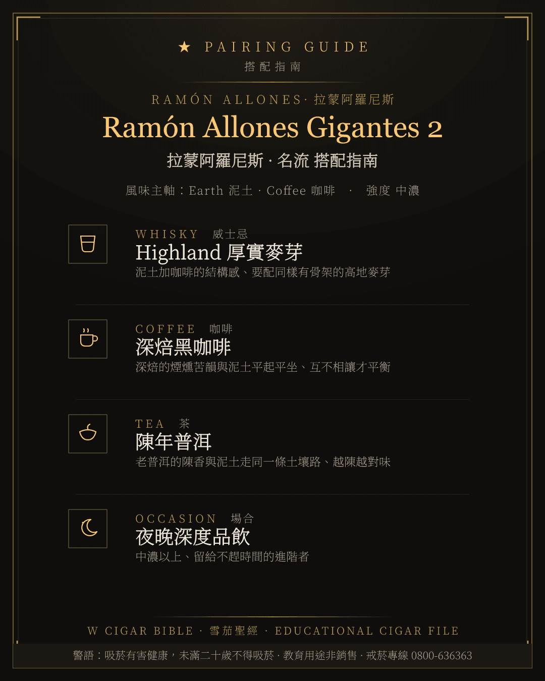 Ramón Allones Gigantes 2 搭配指南 · 拉蒙阿羅尼斯