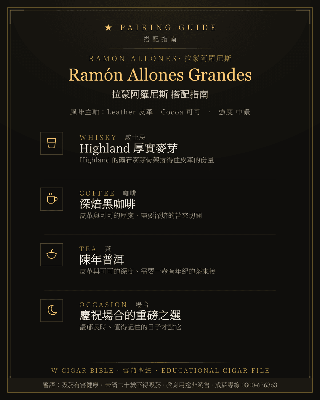 Ramón Allones Grandes 搭配指南 · 拉蒙阿羅尼斯