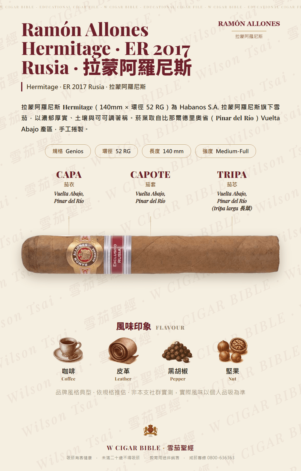Ramón Allones Hermitage · ER 2017 Rusia · 拉蒙阿羅尼斯