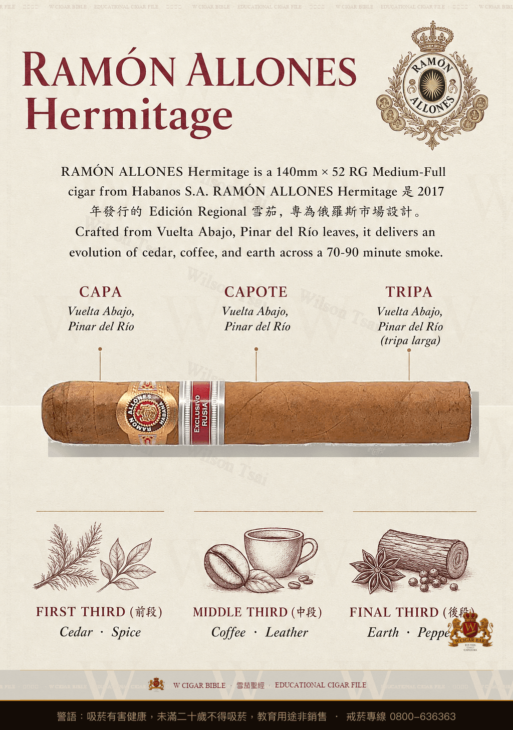 Ramón Allones Hermitage · ER 2017 Rusia · 拉蒙阿羅尼斯