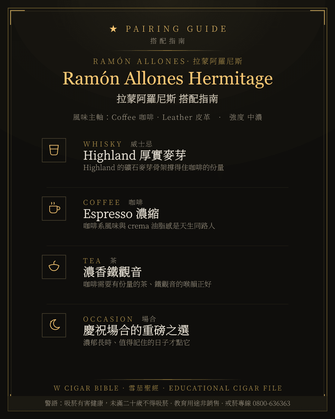 Ramón Allones Hermitage 搭配指南 · 拉蒙阿羅尼斯