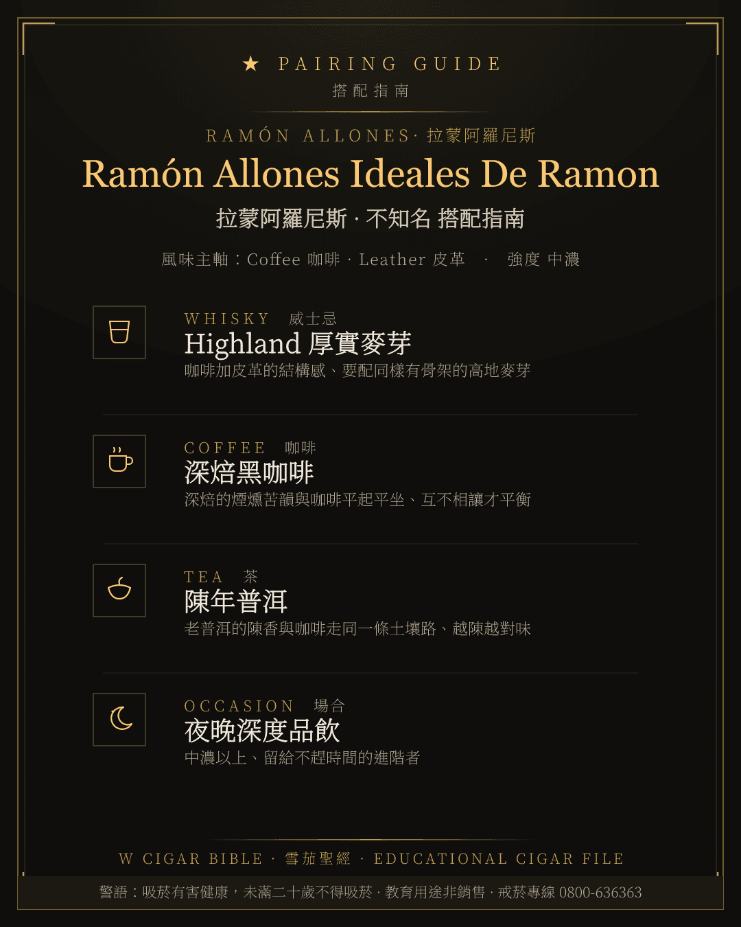 Ramón Allones Ideales De Ramon 搭配指南 · 拉蒙阿羅尼斯