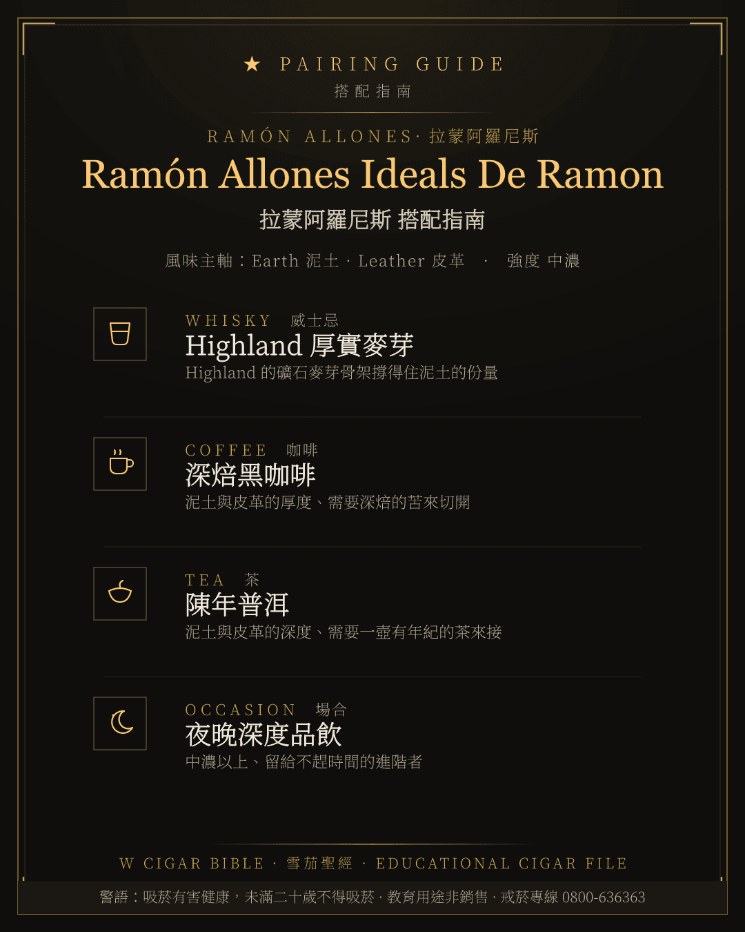 Ramón Allones Ideals De Ramon 搭配指南 · 拉蒙阿羅尼斯