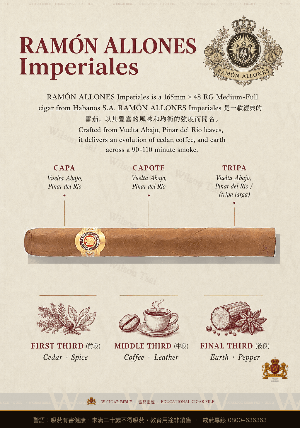 Ramón Allones Imperiales · 拉蒙阿羅尼斯