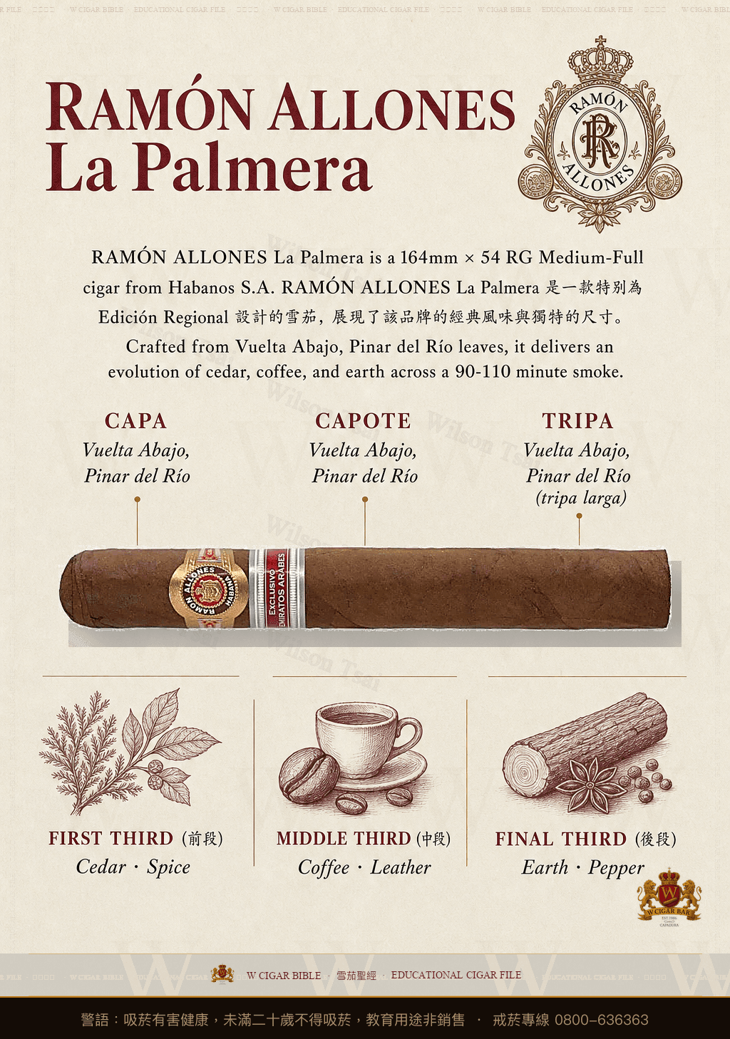 Ramón Allones La Palmera · ER 2016 Emiratos Árabes Unidos · 拉蒙阿羅尼斯