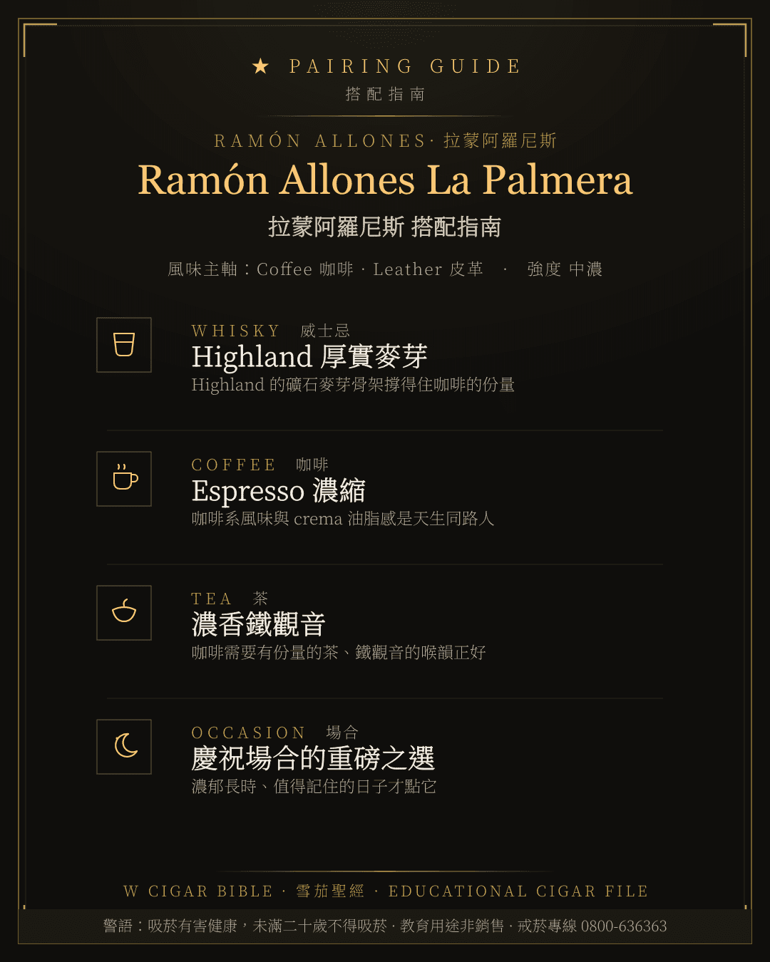 Ramón Allones La Palmera 搭配指南 · 拉蒙阿羅尼斯