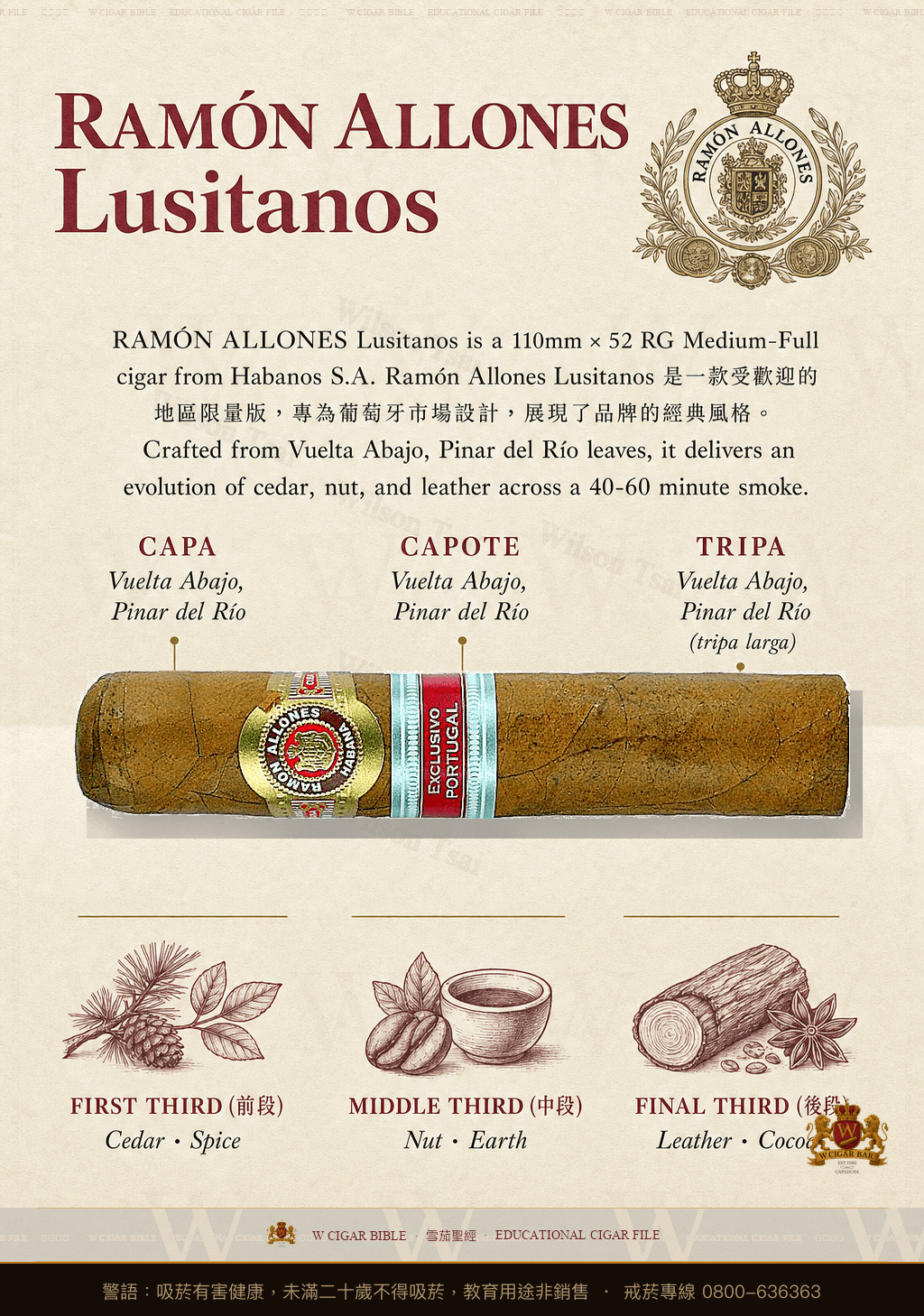 Ramón Allones Lusitanos · ER 2010 Portugal · 拉蒙阿羅尼斯