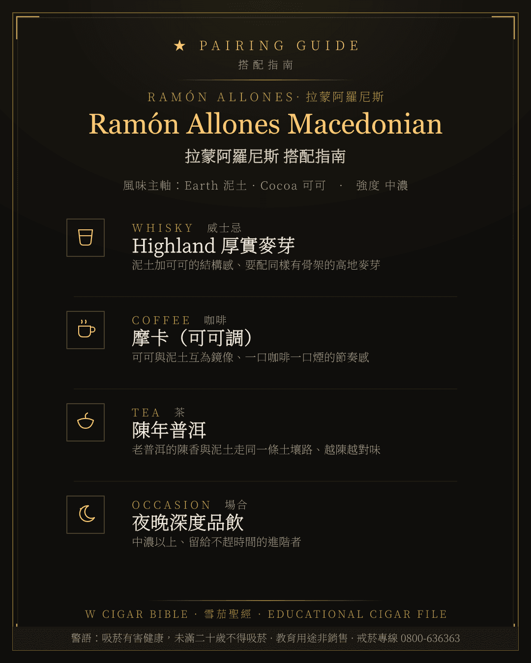 Ramón Allones Macedonian 搭配指南 · 拉蒙阿羅尼斯