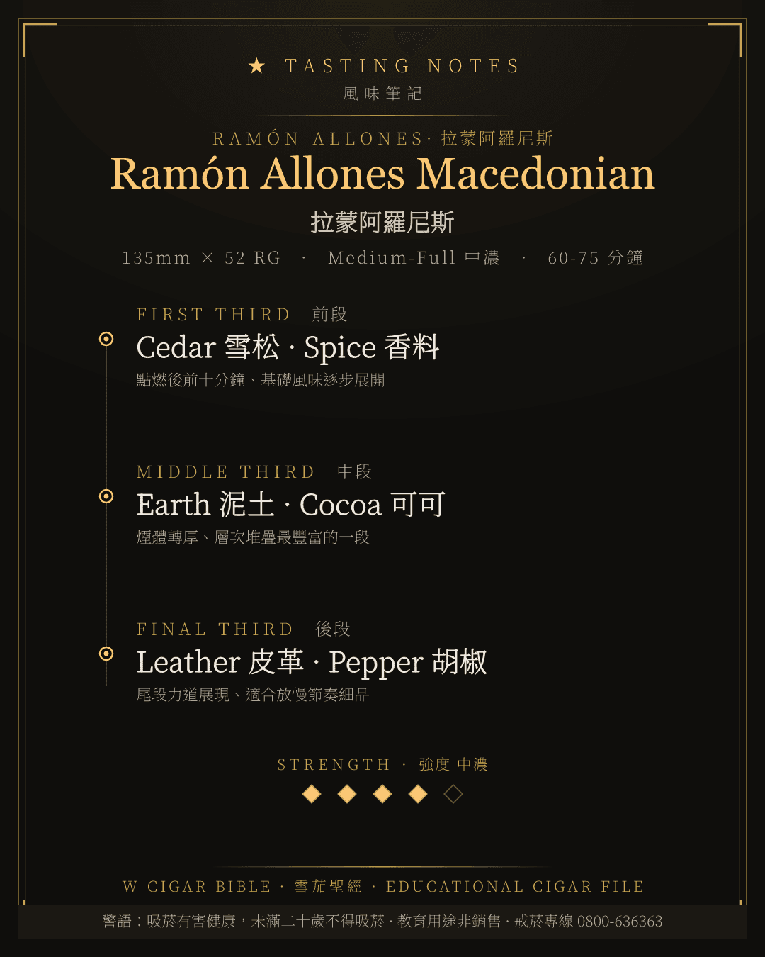 Ramón Allones Macedonian 風味筆記 · 拉蒙阿羅尼斯