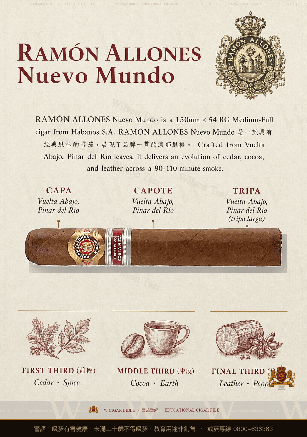 Ramón Allones Nuevo Mundo · 拉蒙阿羅尼斯