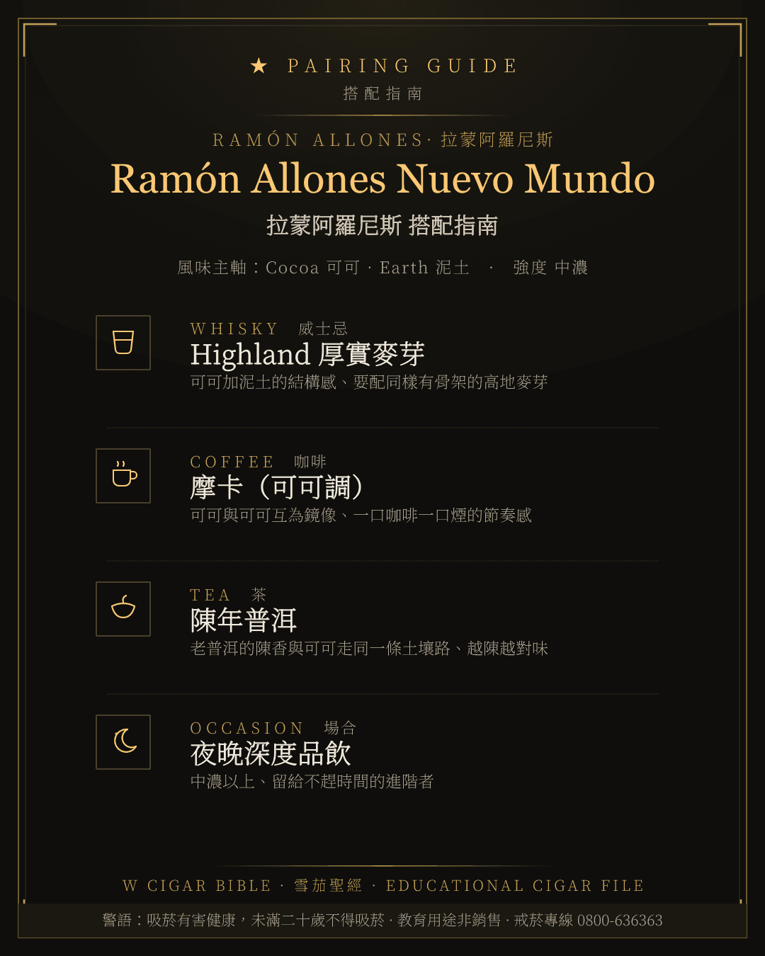 Ramón Allones Nuevo Mundo 搭配指南 · 拉蒙阿羅尼斯