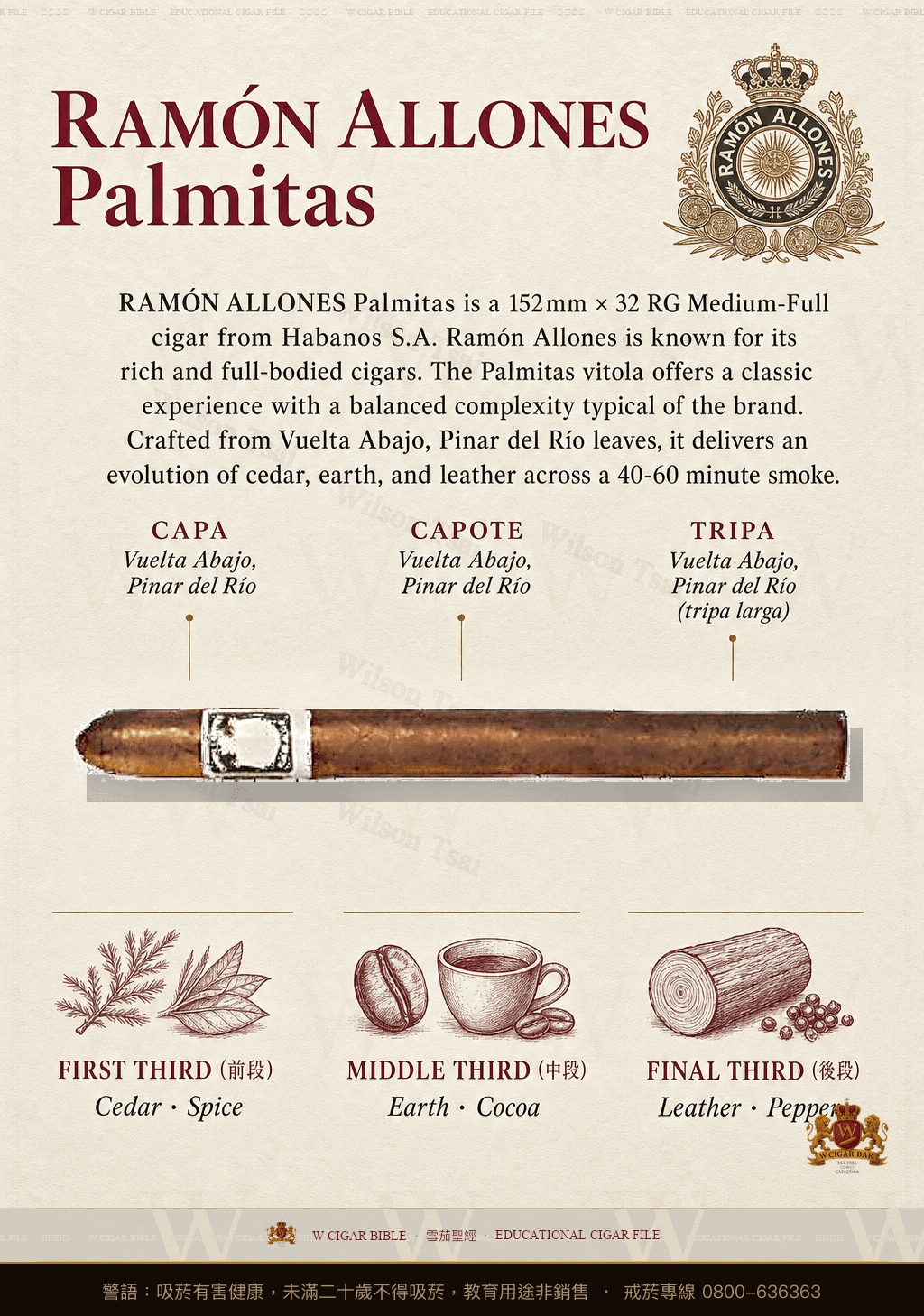 Ramón Allones Palmitas · 拉蒙阿羅尼斯