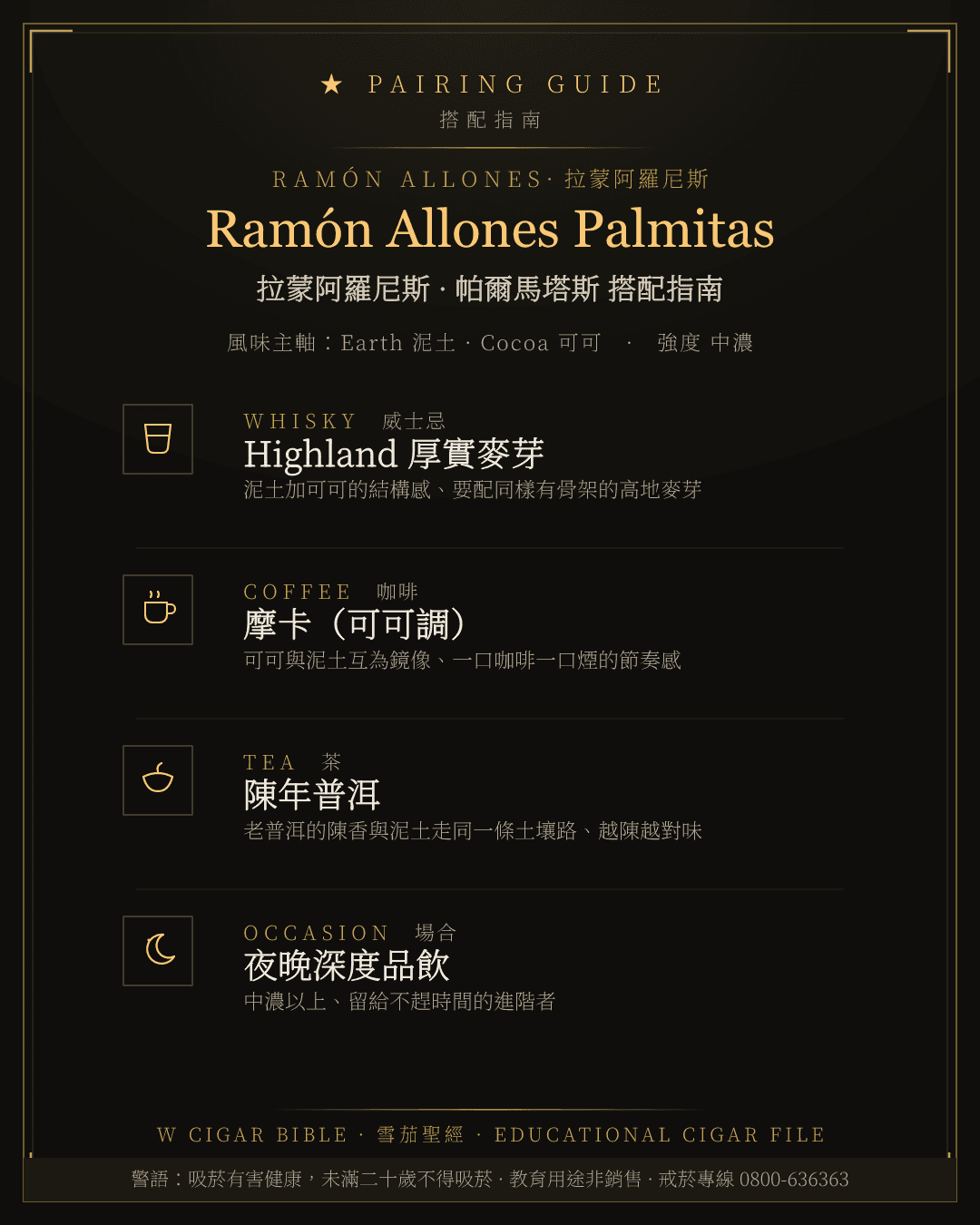 Ramón Allones Palmitas 搭配指南 · 拉蒙阿羅尼斯