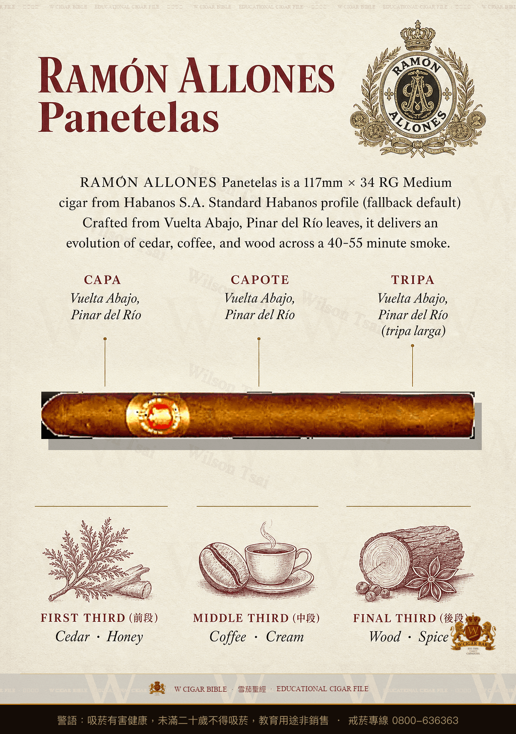 Ramón Allones Panetelas · 拉蒙阿羅尼斯