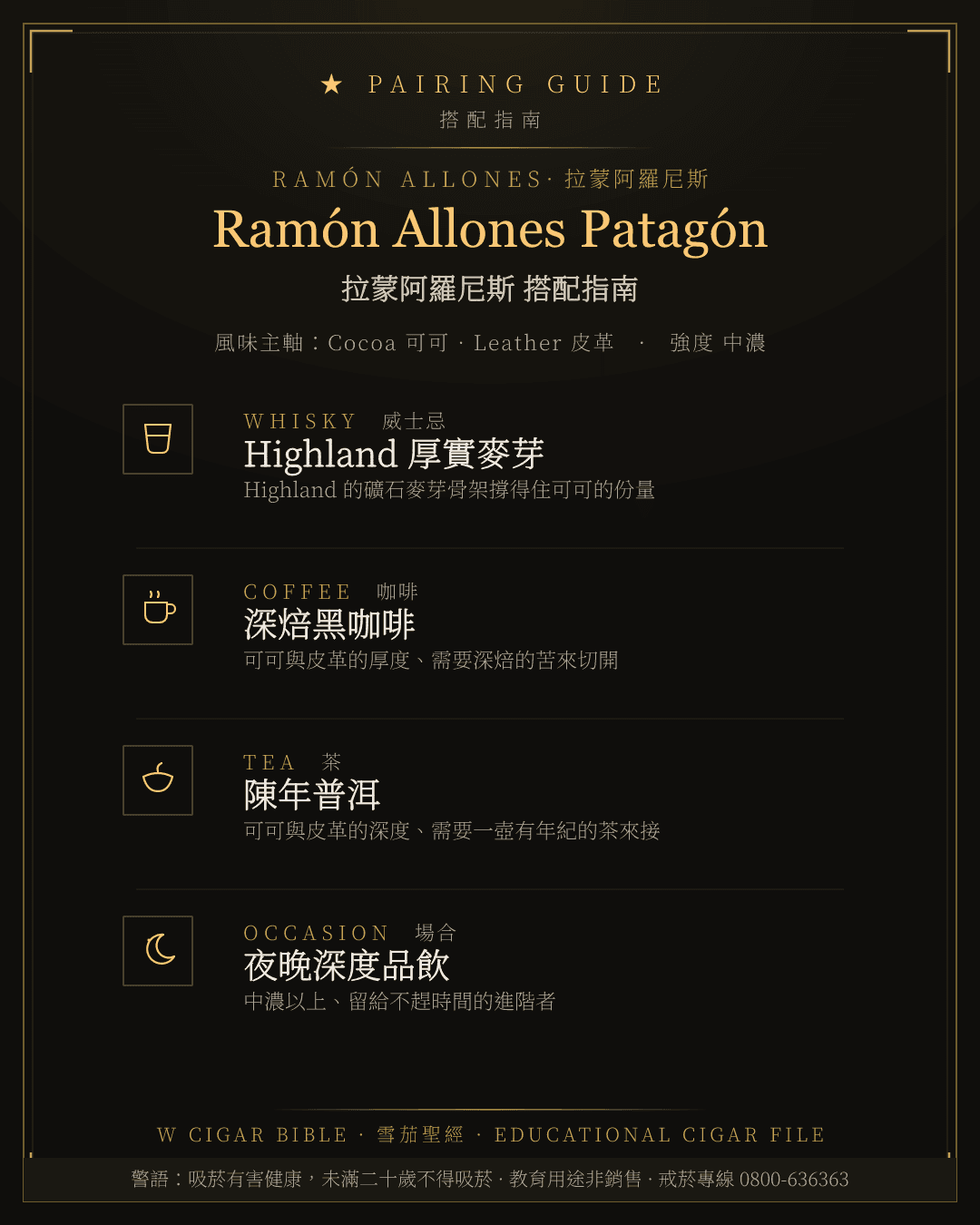 Ramón Allones Patagón 搭配指南 · 拉蒙阿羅尼斯