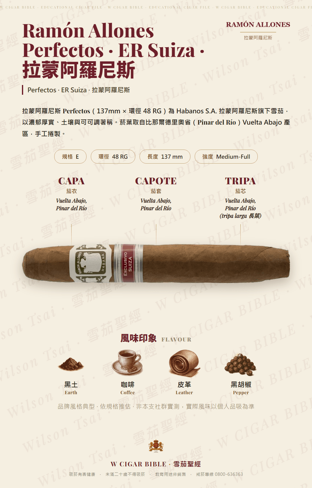 Ramón Allones Perfectos · ER Suiza · 拉蒙阿羅尼斯