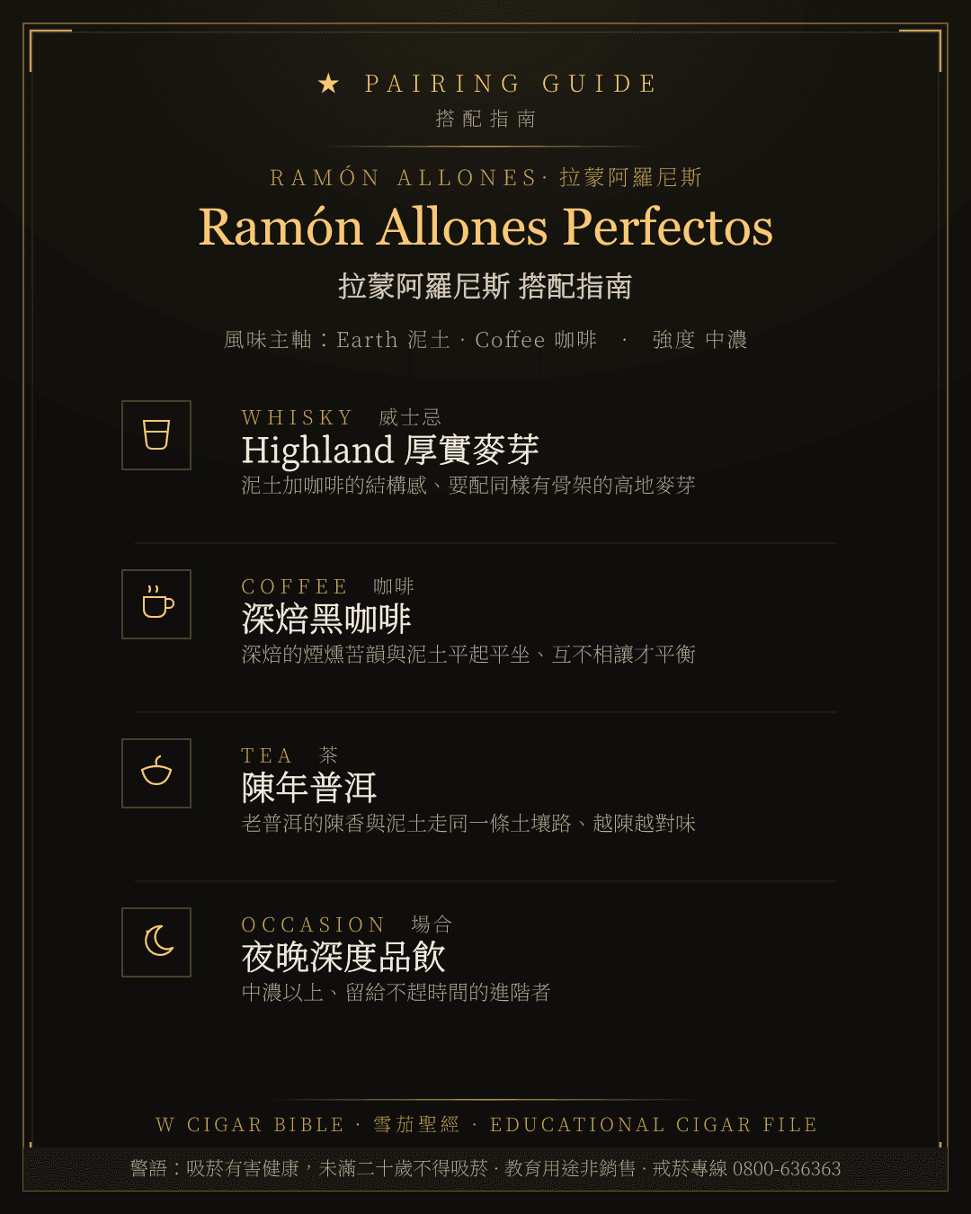 Ramón Allones Perfectos 搭配指南 · 拉蒙阿羅尼斯