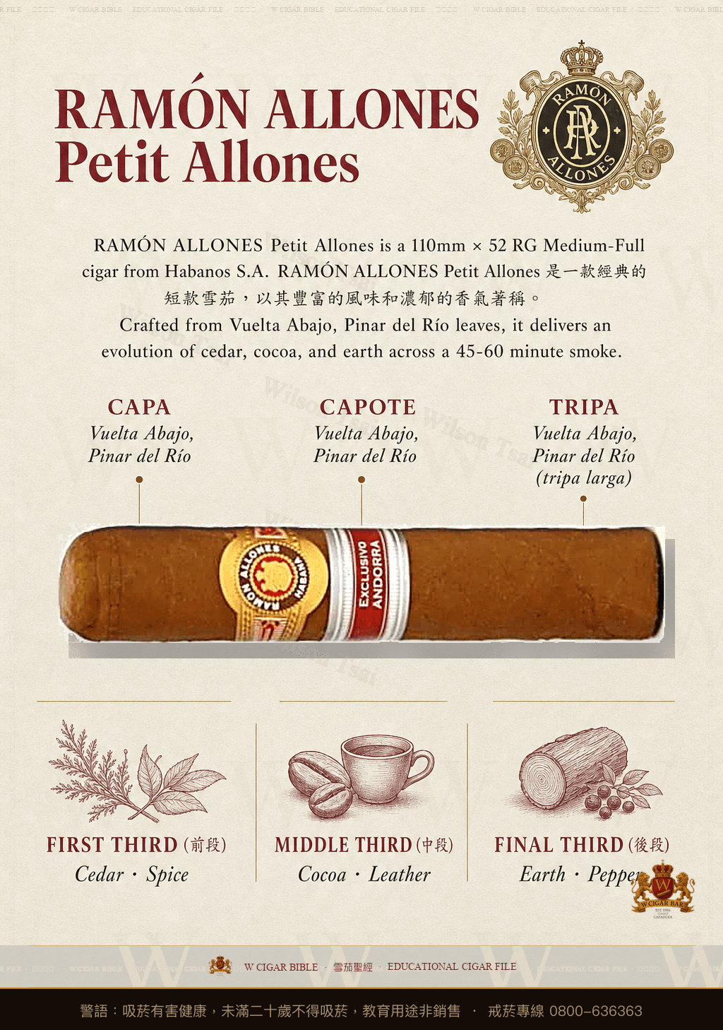 Ramón Allones Petit Allones · 拉蒙阿羅尼斯