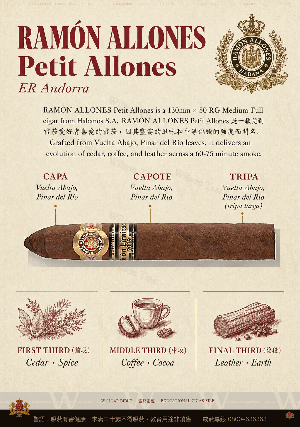 Ramón Allones Petit Allones · ER Andorra · 拉蒙阿羅尼斯