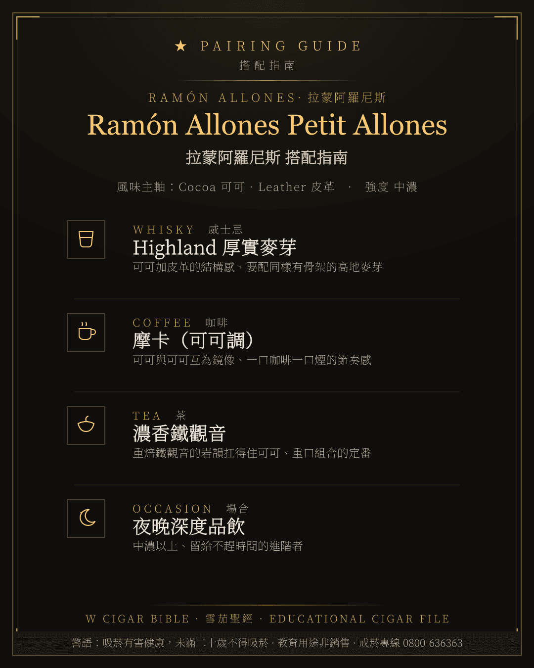 Ramón Allones Petit Allones 搭配指南 · 拉蒙阿羅尼斯