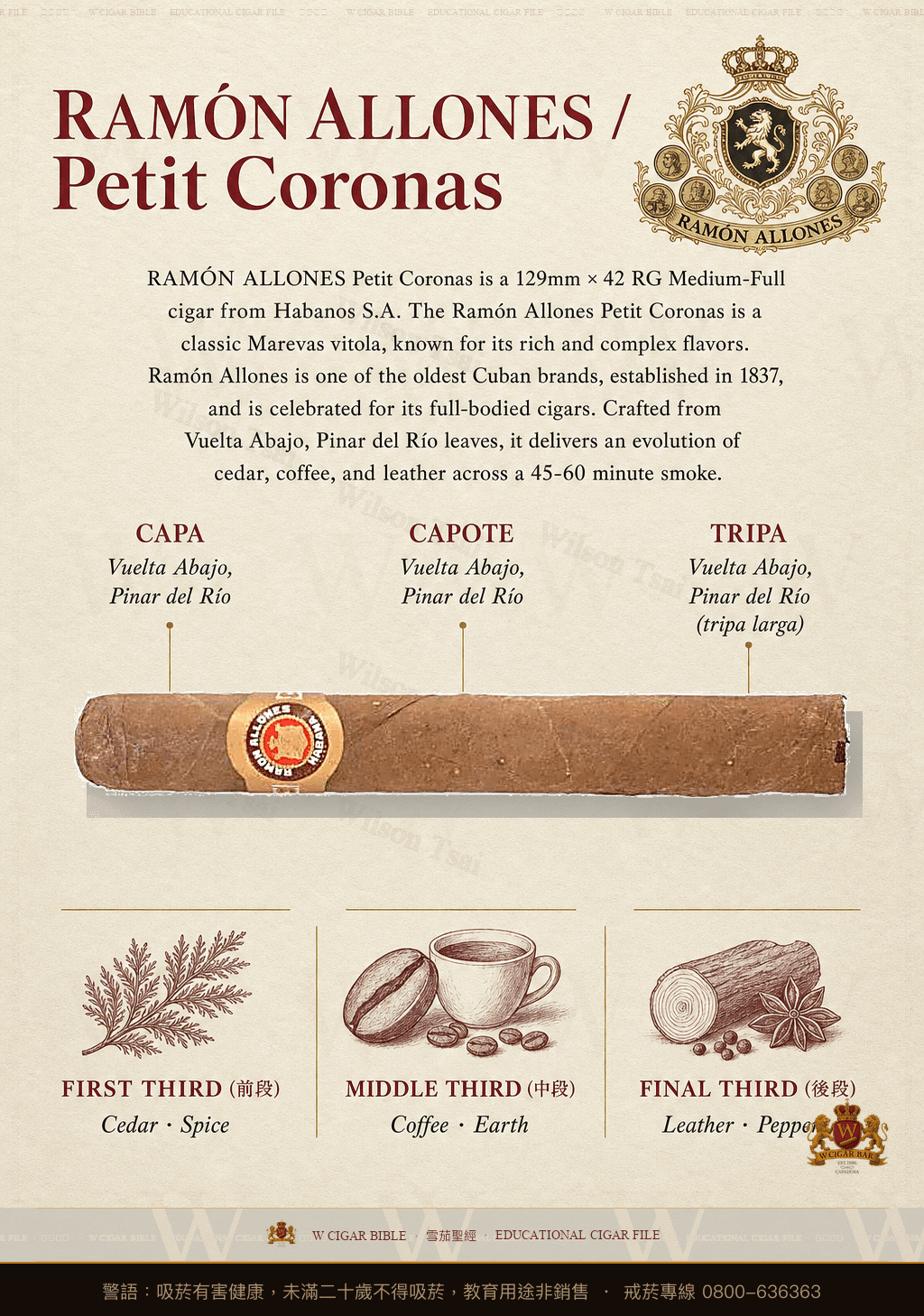 Ramón Allones Petit Coronas · 拉蒙阿羅尼斯