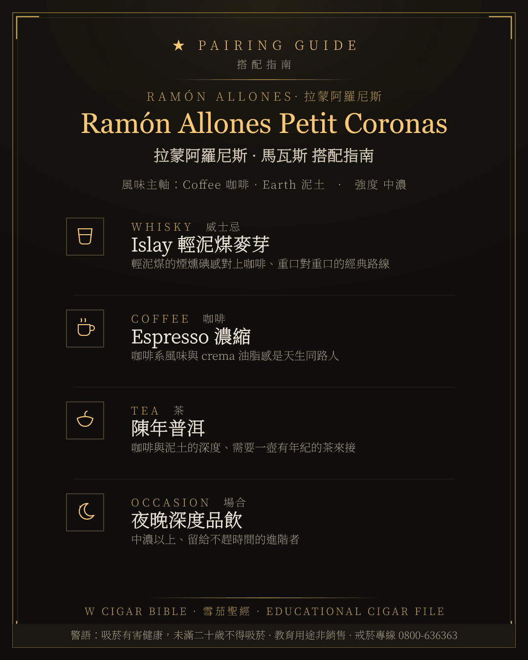 Ramón Allones Petit Coronas 搭配指南 · 拉蒙阿羅尼斯