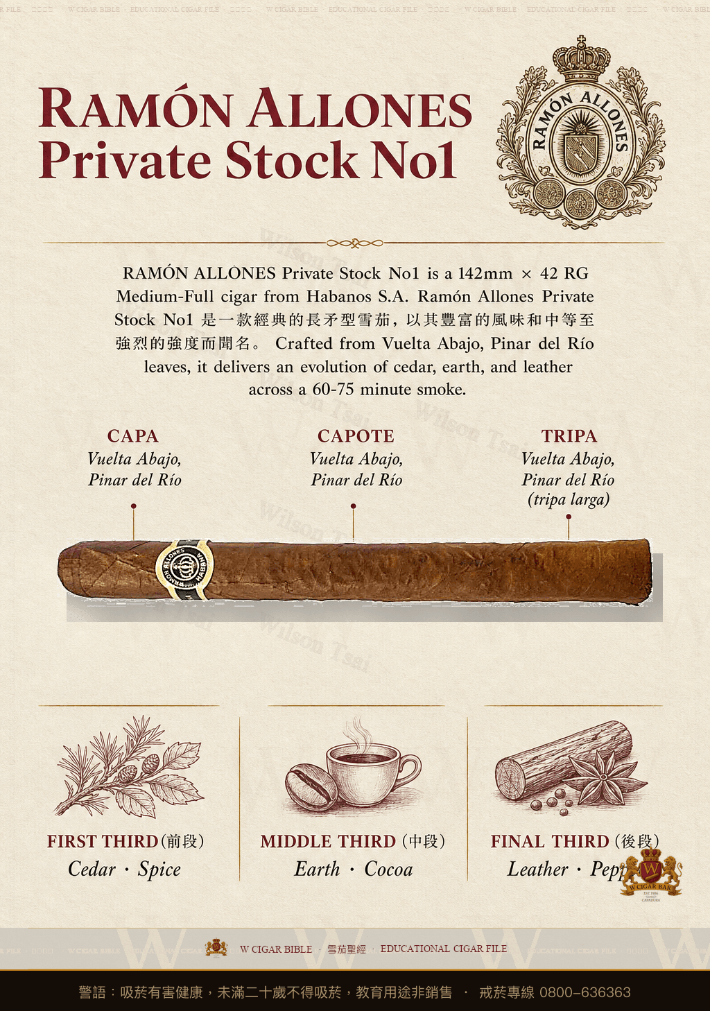 Ramón Allones Private Stock No. 1 · 拉蒙阿羅尼斯