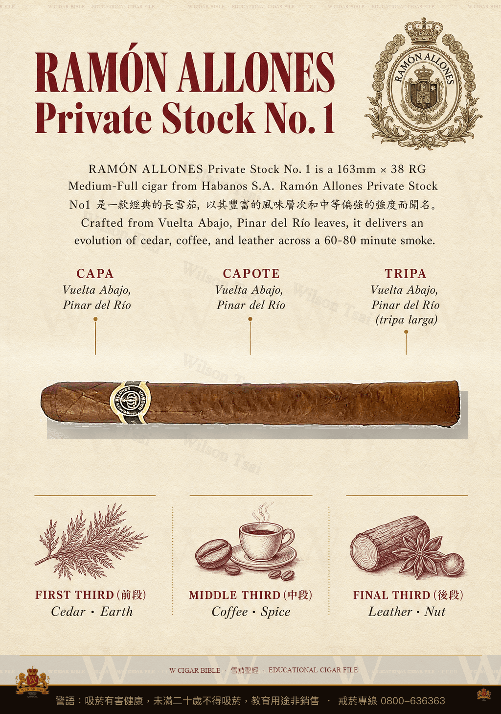 Ramón Allones Private Stock No. 1 · 拉蒙阿羅尼斯