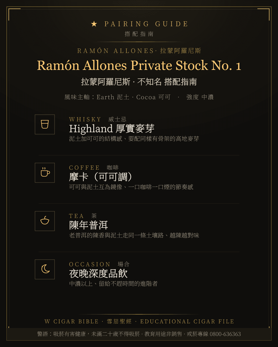 Ramón Allones Private Stock No. 1 搭配指南 · 拉蒙阿羅尼斯