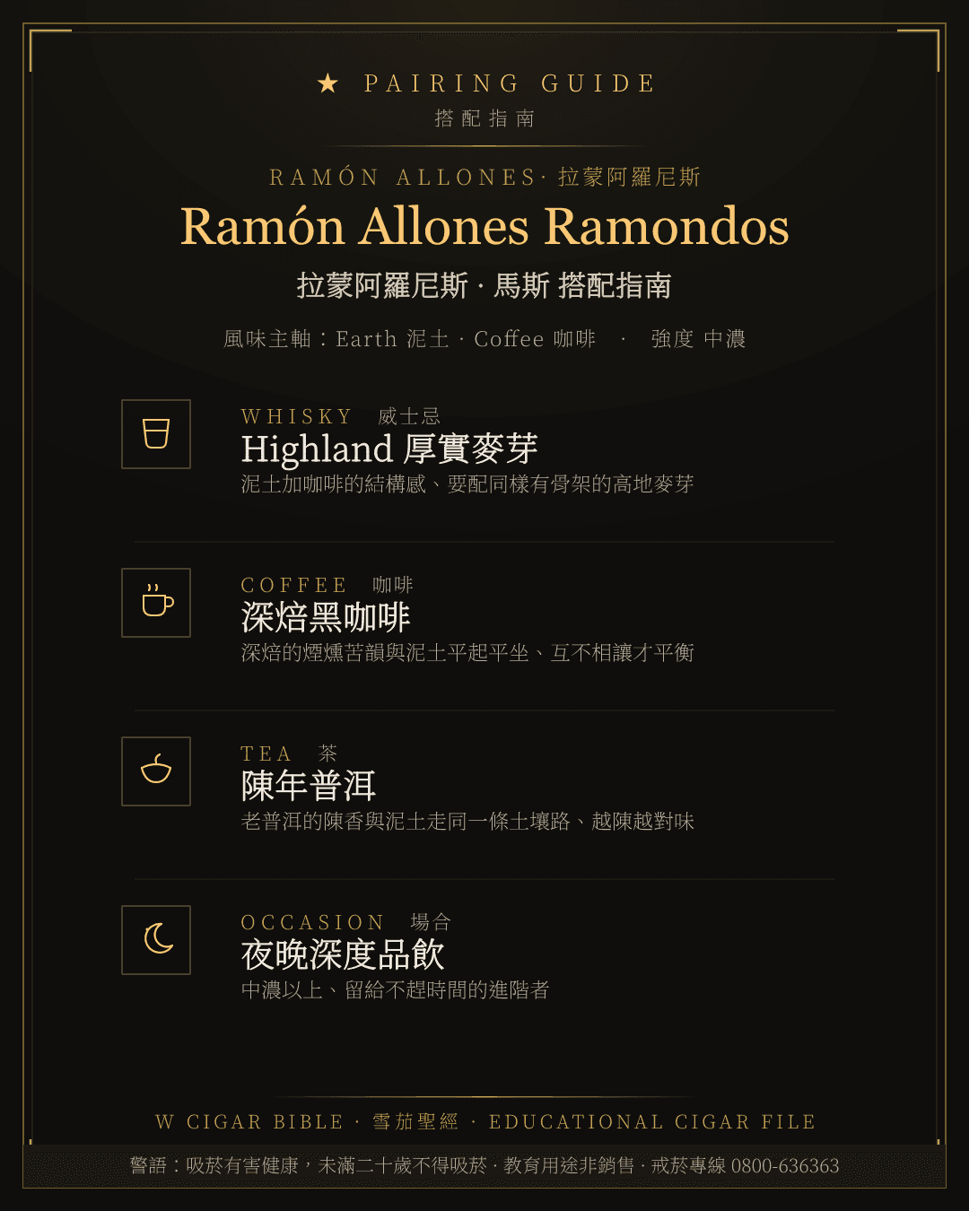 Ramón Allones Ramondos 搭配指南 · 拉蒙阿羅尼斯
