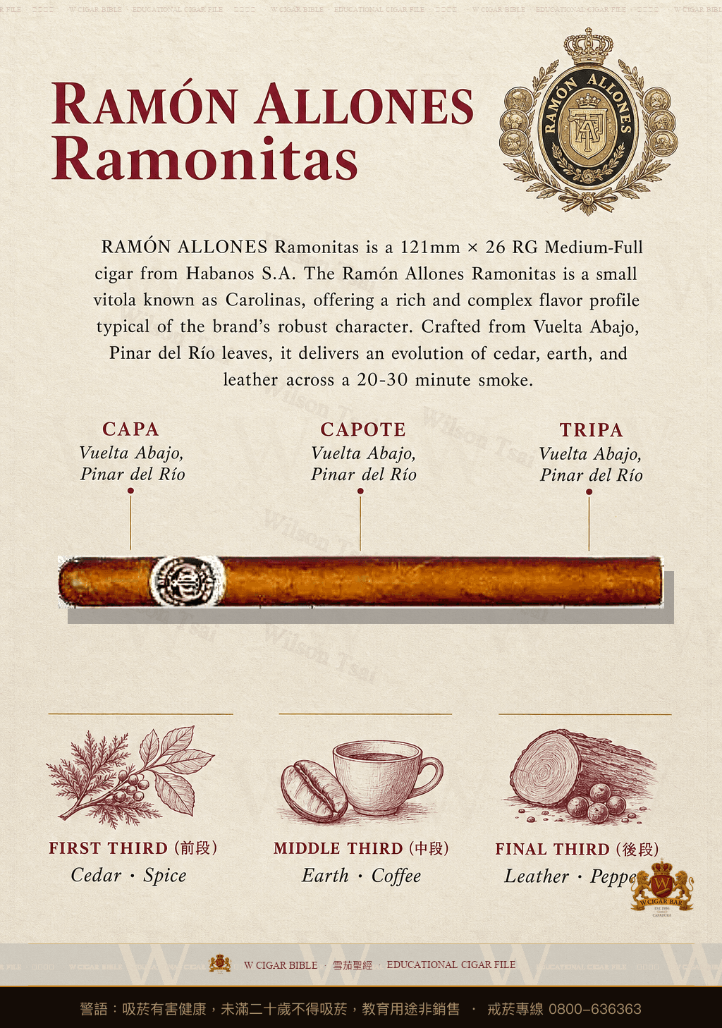 Ramón Allones Ramonitas · 拉蒙阿羅尼斯