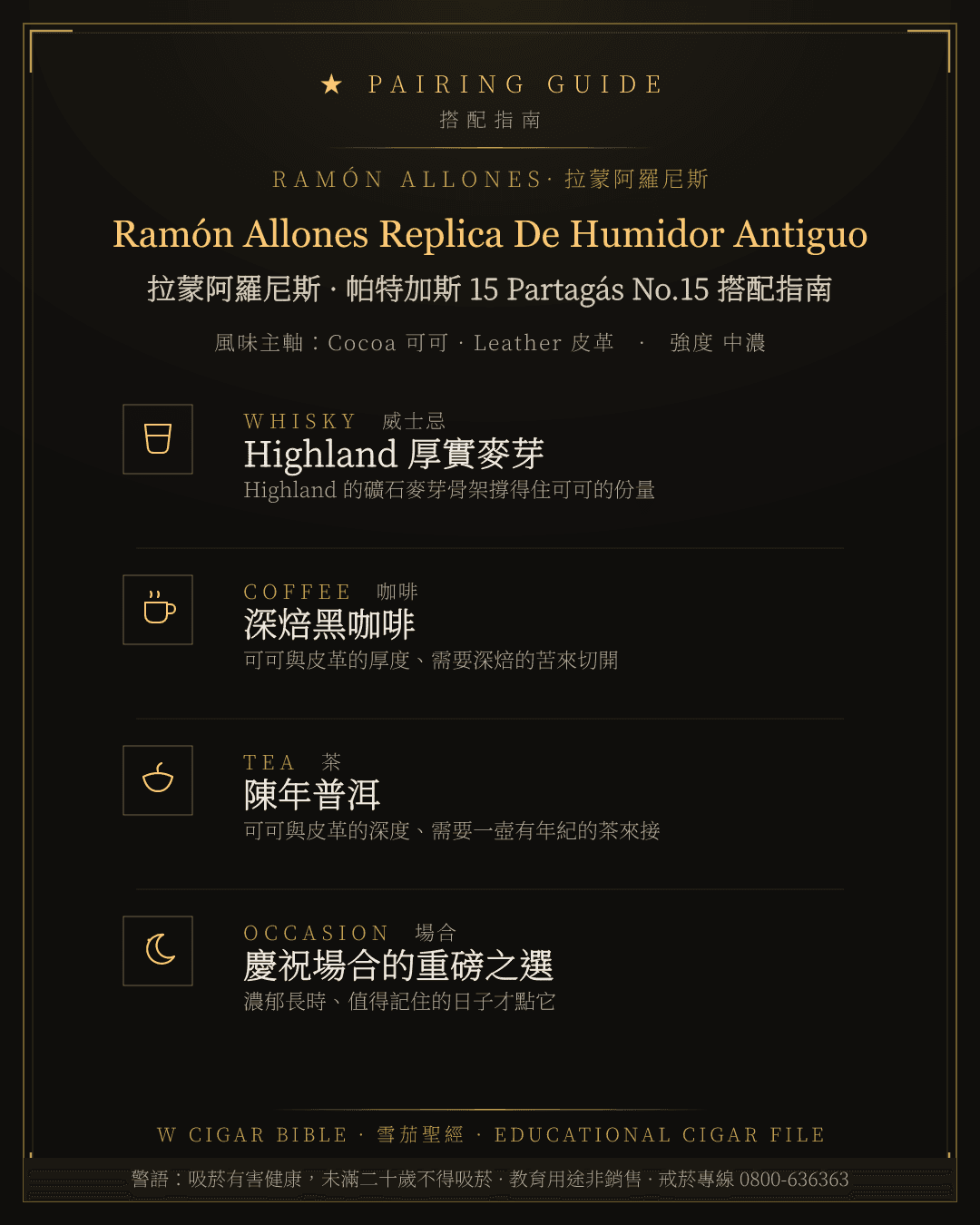 Ramón Allones Replica De Humidor Antiguo 搭配指南 · 拉蒙阿羅尼斯