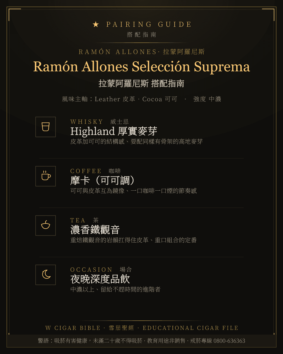 Ramón Allones Selección Suprema 搭配指南 · 拉蒙阿羅尼斯