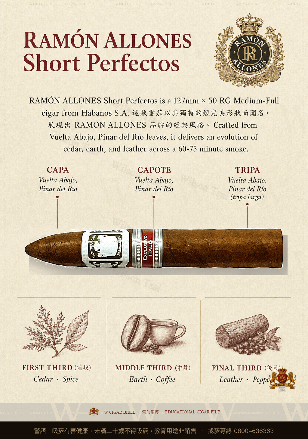 Ramón Allones Short Perfectos · ER Italia · 拉蒙阿羅尼斯