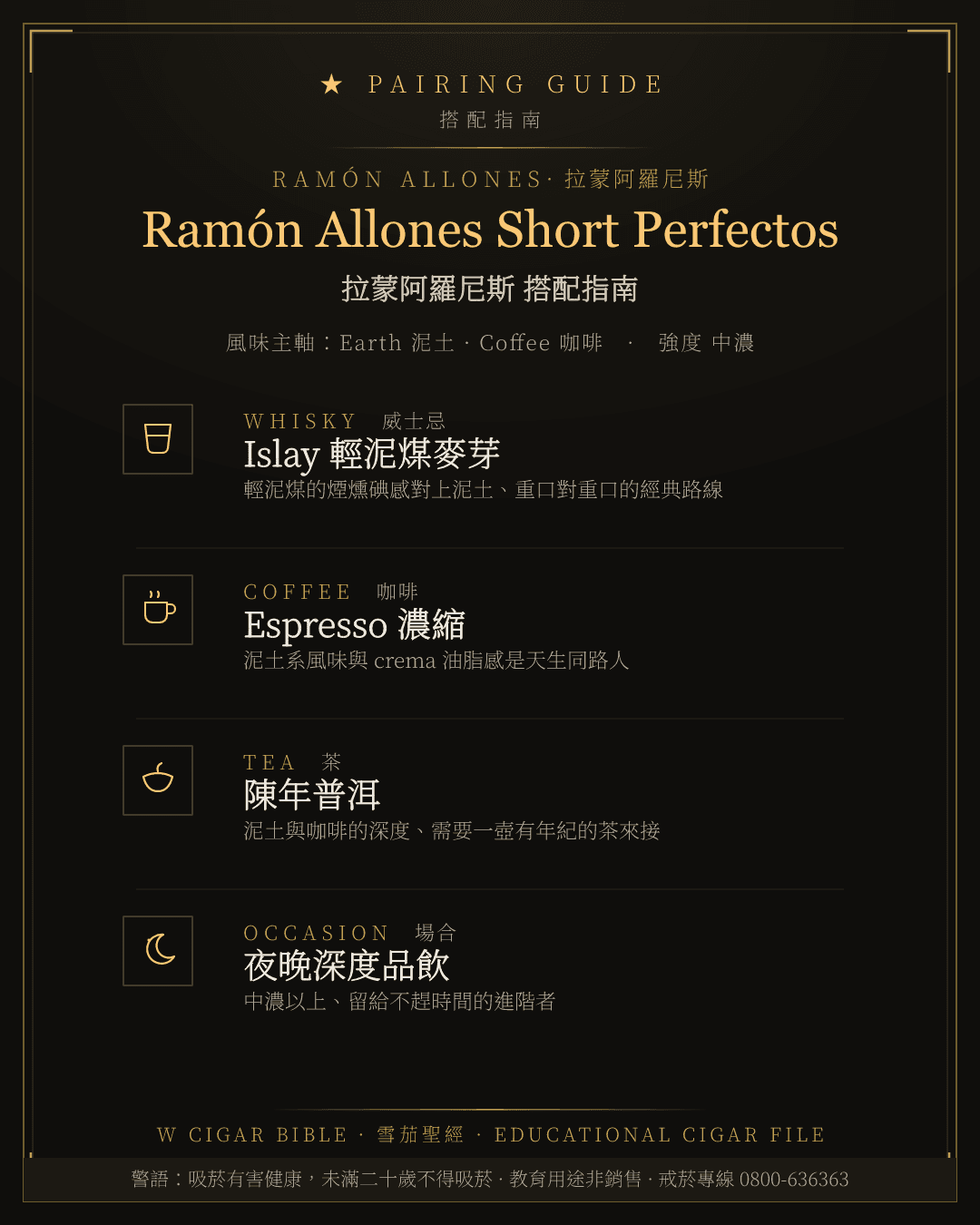 Ramón Allones Short Perfectos 搭配指南 · 拉蒙阿羅尼斯