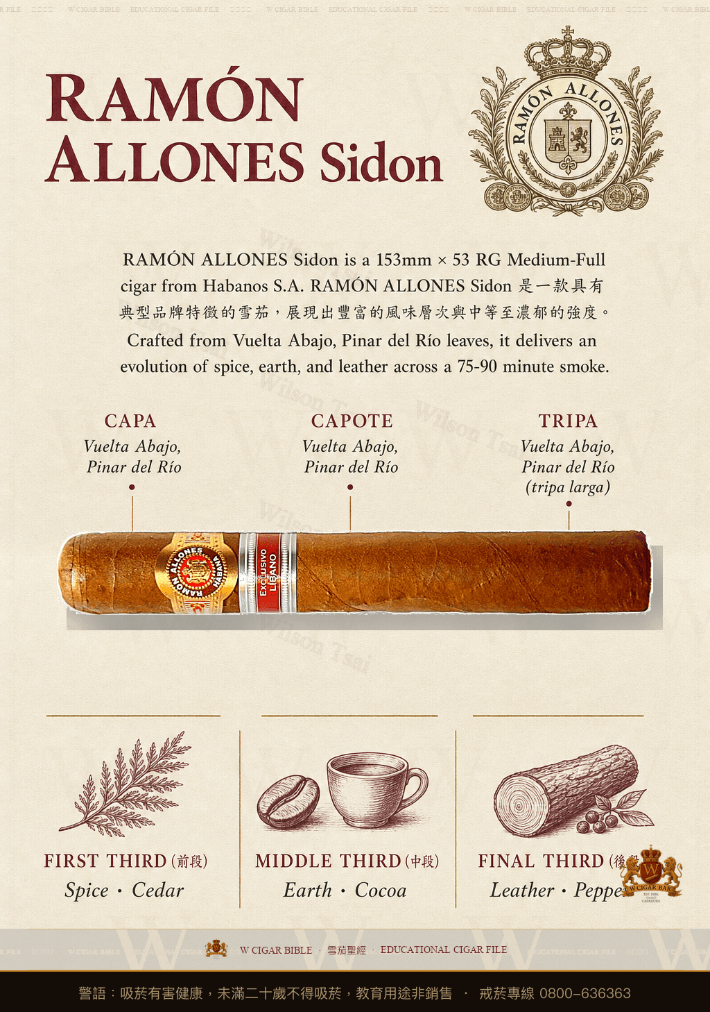 Ramón Allones Sidon · 拉蒙阿羅尼斯