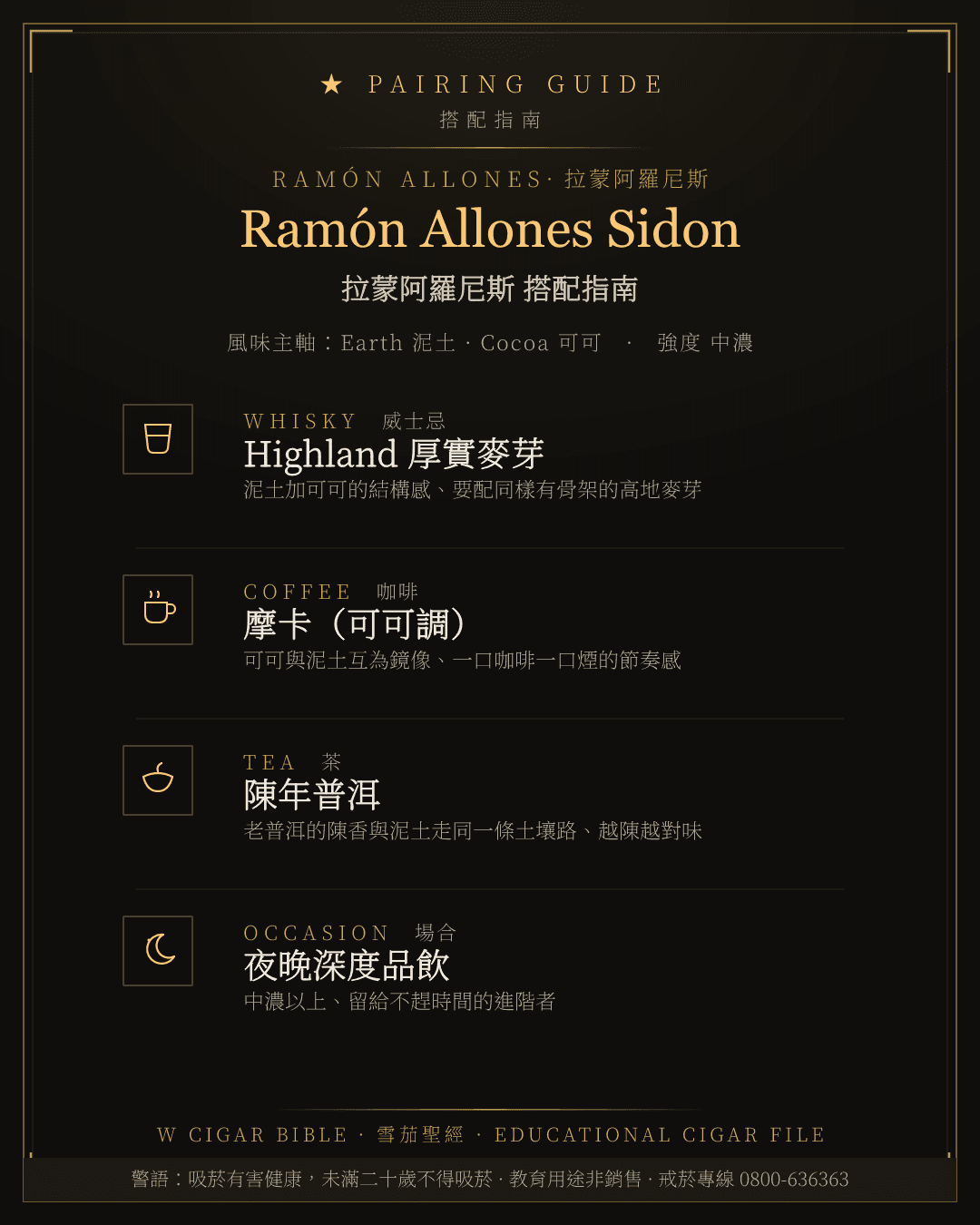 Ramón Allones Sidon 搭配指南 · 拉蒙阿羅尼斯