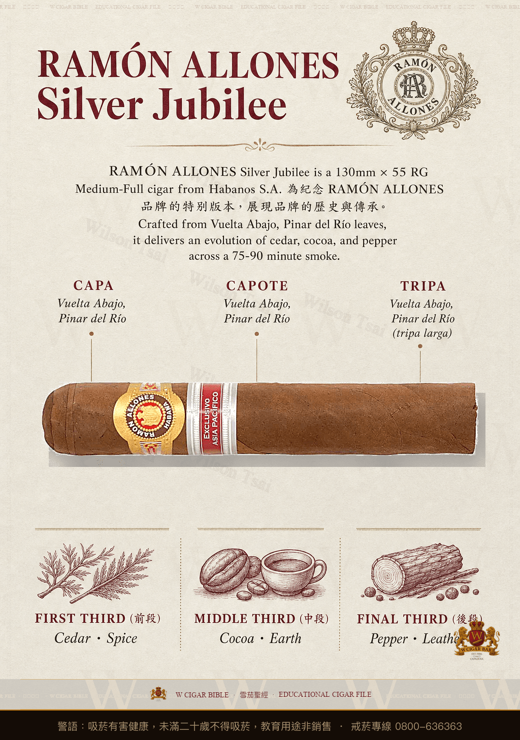 Ramón Allones Silver Jubilee · ER 2017 Asia Pacífico · 拉蒙阿羅尼斯