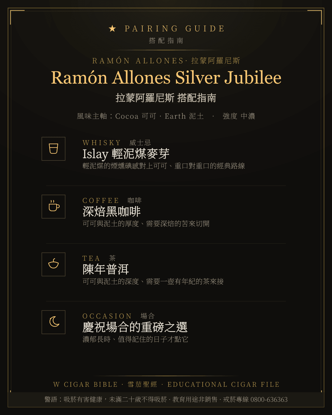 Ramón Allones Silver Jubilee 搭配指南 · 拉蒙阿羅尼斯