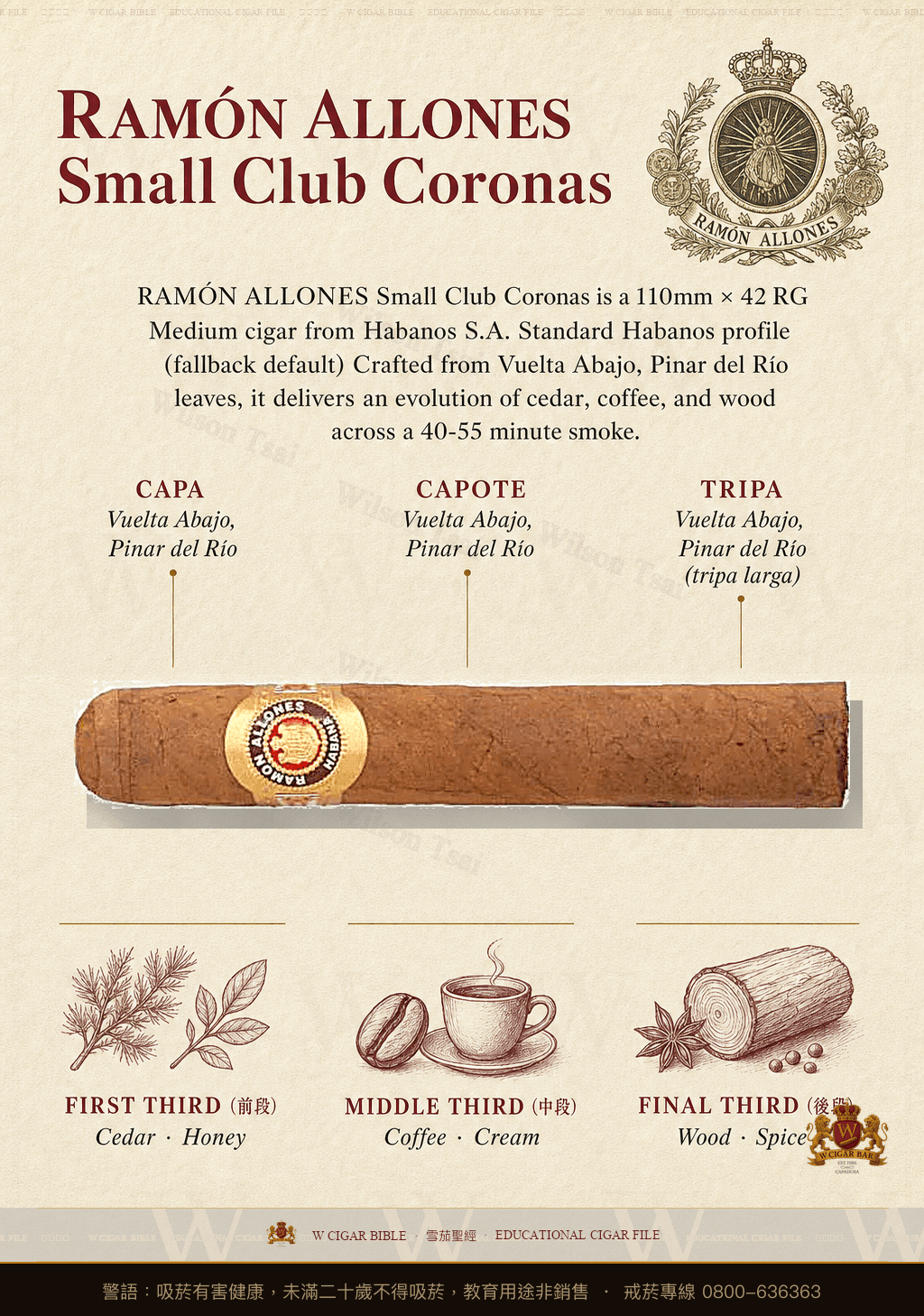 Ramón Allones Small Club Coronas · 拉蒙阿羅尼斯