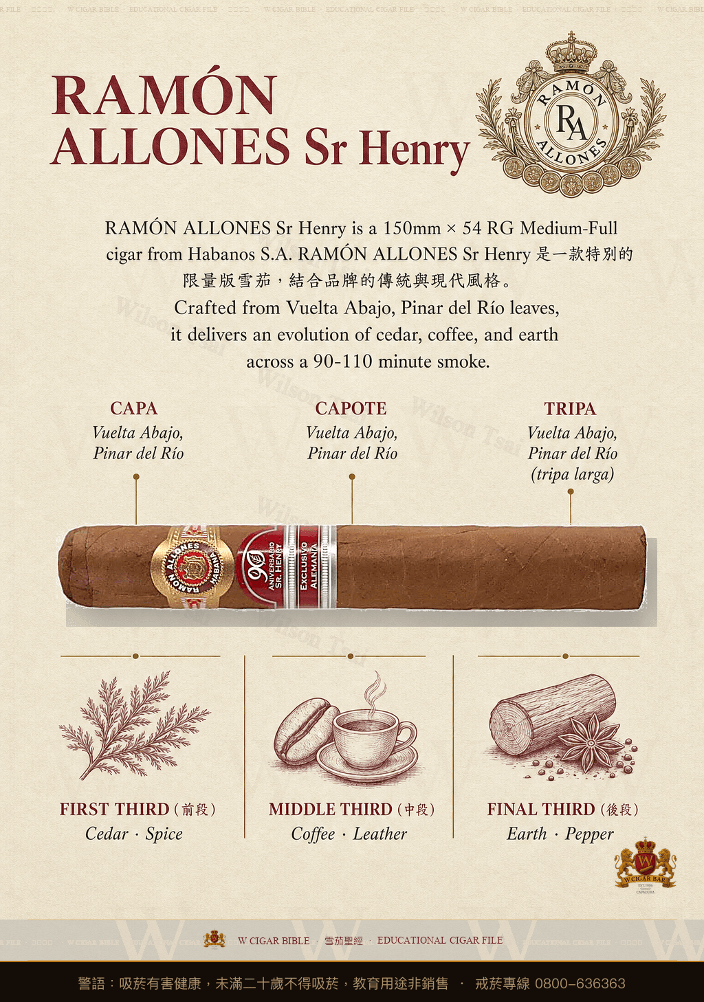 Ramón Allones Sr Henry · 拉蒙阿羅尼斯