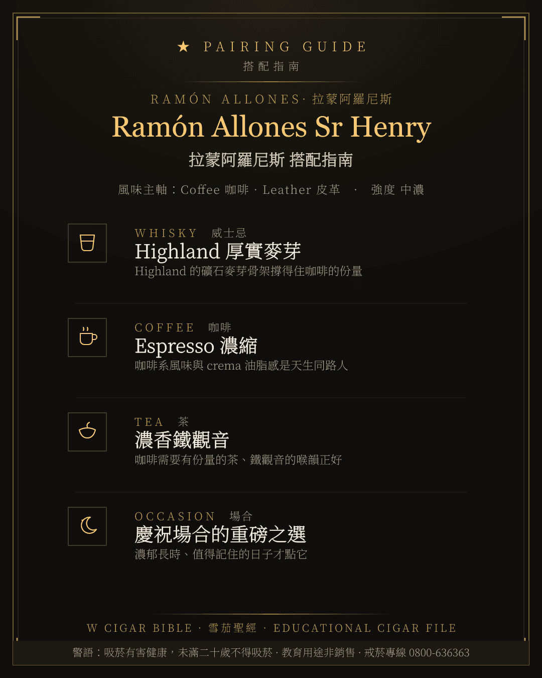 Ramón Allones Sr Henry 搭配指南 · 拉蒙阿羅尼斯